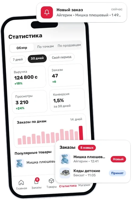 Кабинет продавца: заказы на телефоне, продажи за месяц, график продаж по дням и топ товаров