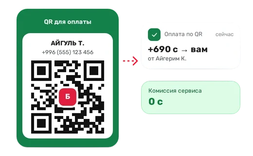 QR для оплаты на счёт продавца и уведомление о поступлении денег, комиссия сервиса 0 с